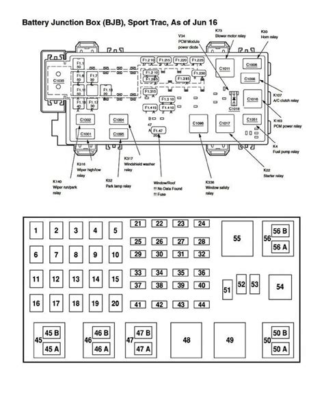 2002 sportstrac power distribution box diagram|Fuse Box Diagrams Ford Explorer Sport Trac (2001 .